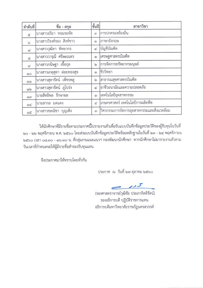 ผลการคัดเลือกนักศึกษาที่ได้รับทุนการศึกษาของคณะกรรมการส่งเสริมกิจการมหาวิทยาลัย ประเภททุนเรียนดี และ ทุนสงเคราะห์ ประจำปีการศึกษา 2560