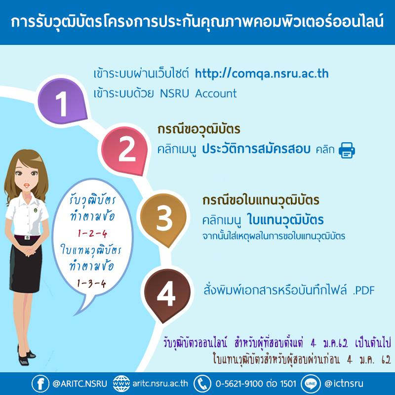 ประกาศ นักศึกษาสามารถรับวุฒิบัตรสอบประกันคุณภาพด้านคอมพิวเตอร์ ผ่านระบบออนไลน์ ได้แล้ววันนี้