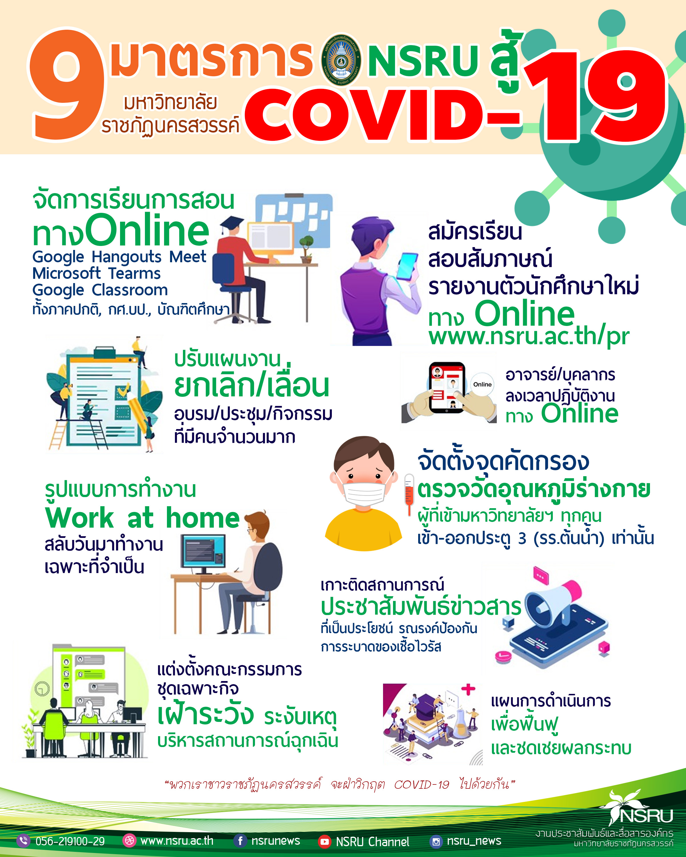 9 มาตรการ มหาวิทยาลัยราชภัฏนครสวรรค์ NSRU สู้ COVID-19